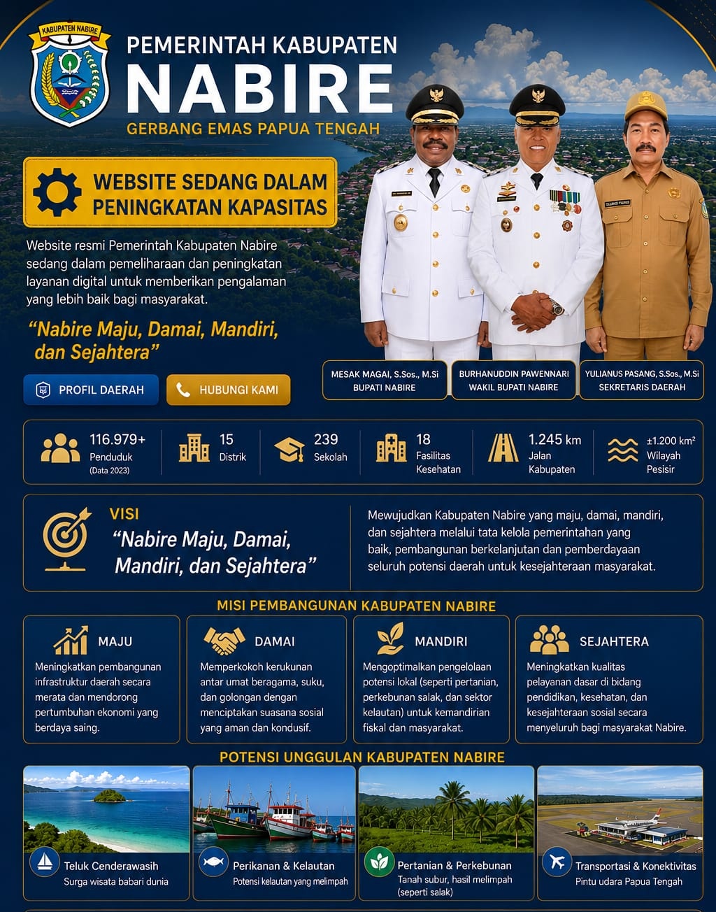 Portal Pemerintah Kabupaten Nabire